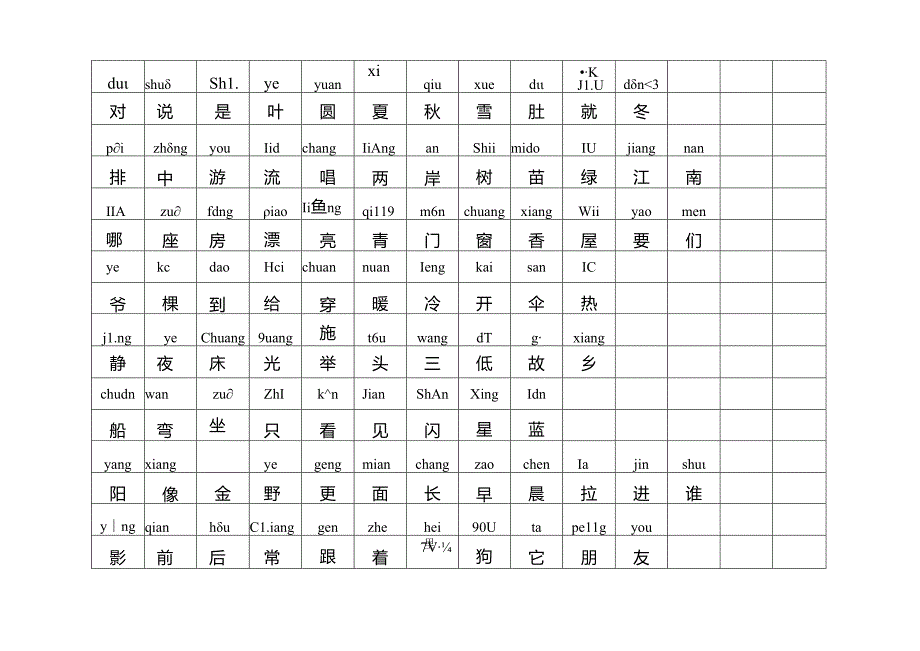 人教版一年级上册生字表1(汉字带拼音).docx_第3页