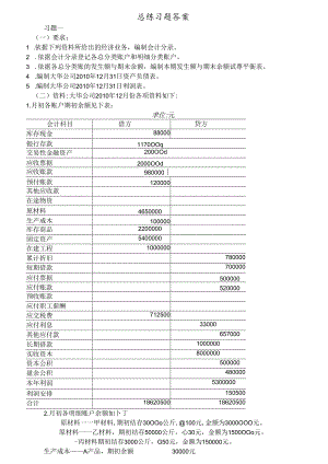 会计分录练习题复习资料.docx
