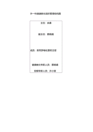 健康教育组织结构图.docx