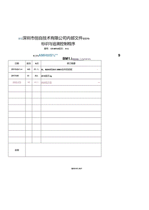 CR-MP24 标识与追溯控制程序20230616.docx