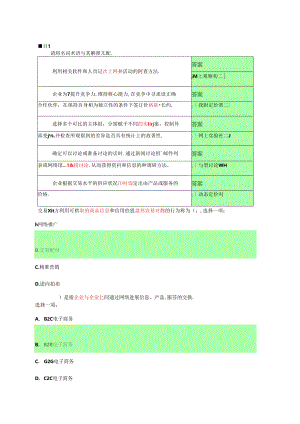 2018电大电子商务概论形考答案.docx