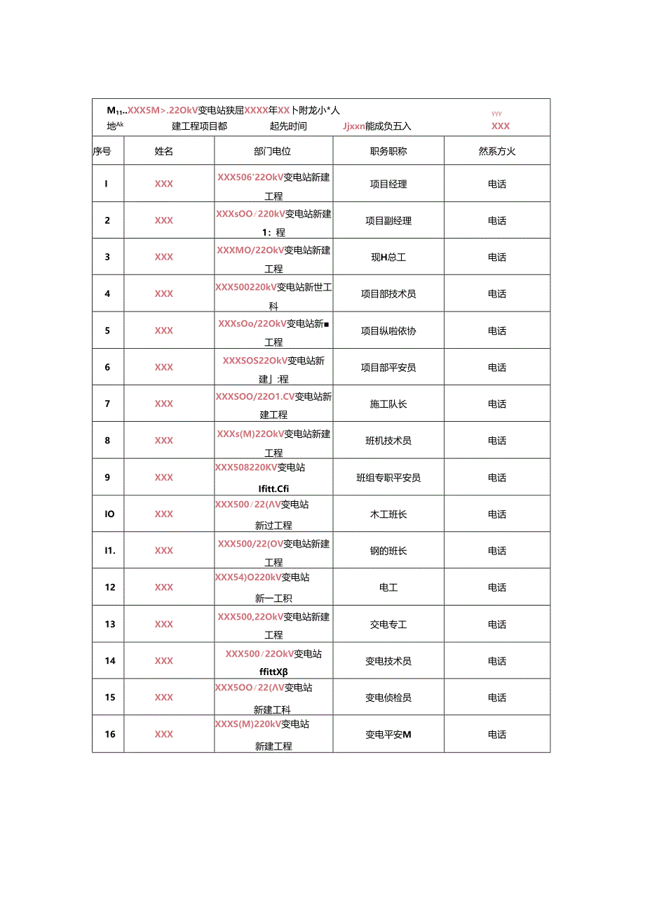 二级交底.docx_第3页