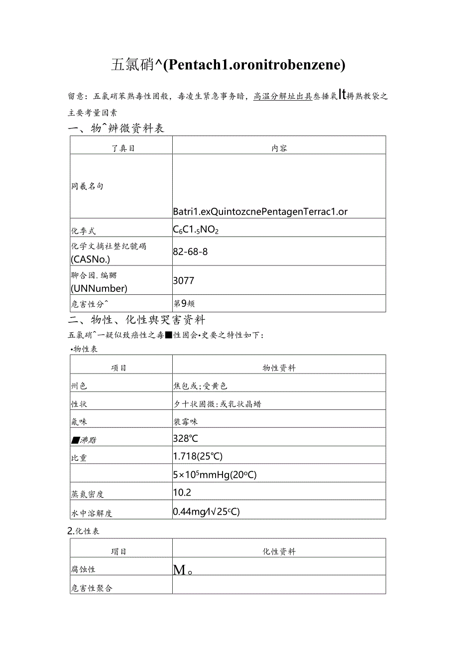 五氯硝苯(Pentachloronitrobenzene)..docx_第1页