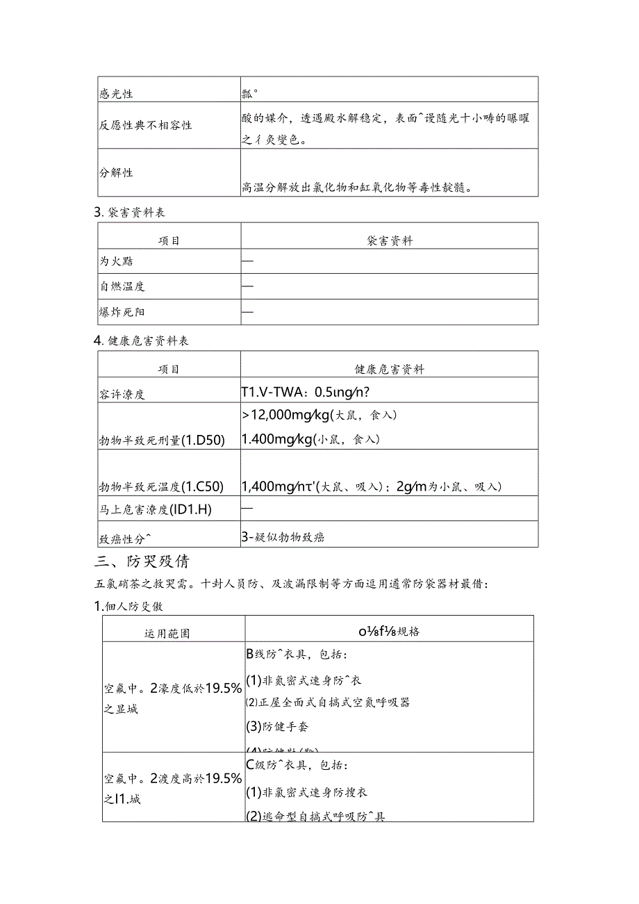 五氯硝苯(Pentachloronitrobenzene)..docx_第2页