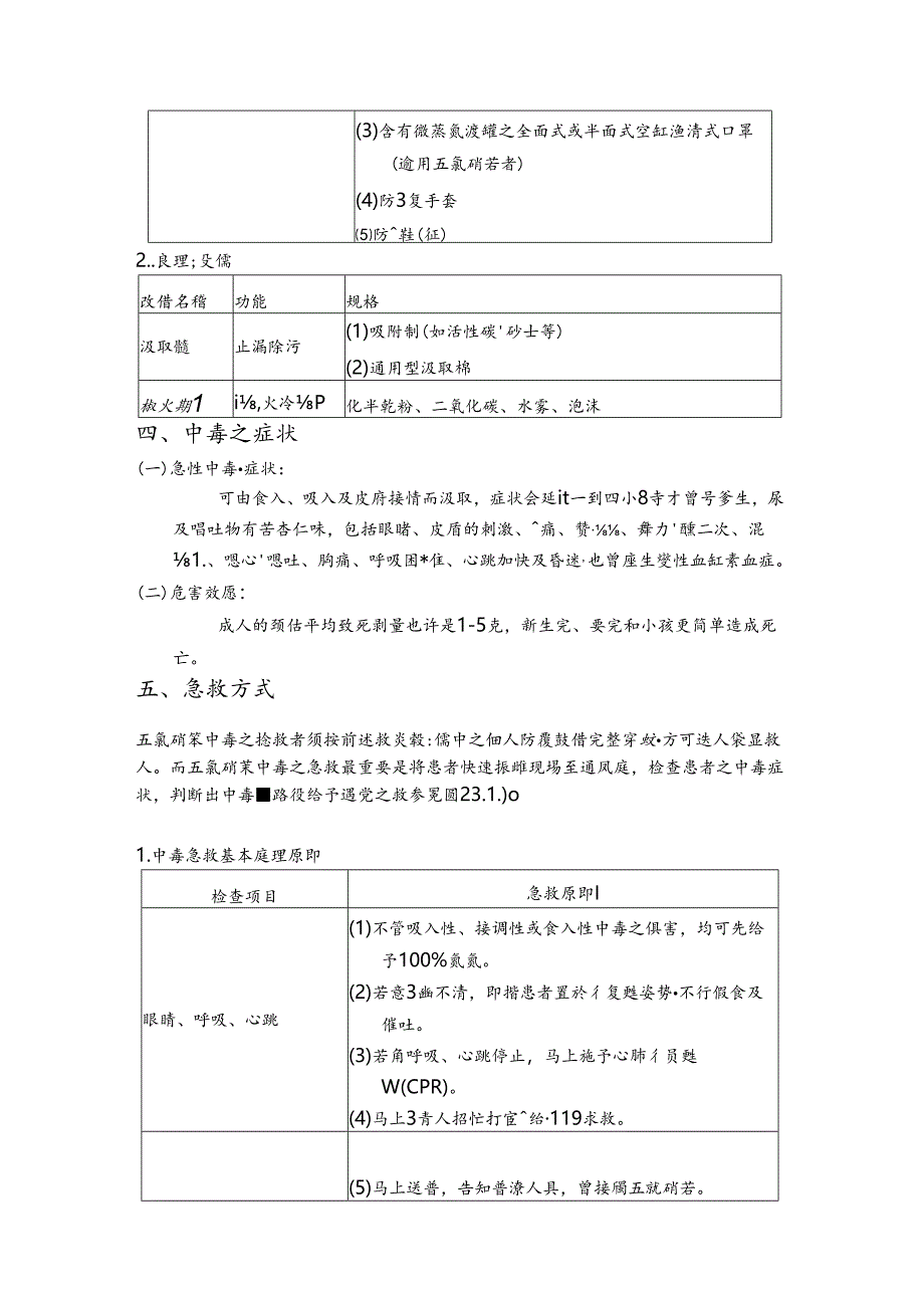 五氯硝苯(Pentachloronitrobenzene)..docx_第3页