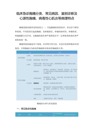临床急诊胸痛分类、常见病因、鉴别诊断及心源性胸痛、病毒性心肌炎等病理特点.docx