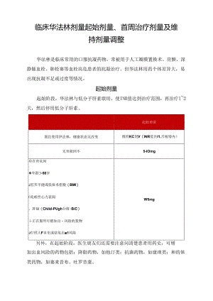 临床华法林剂量起始剂量、首周治疗剂量及维持剂量调整.docx