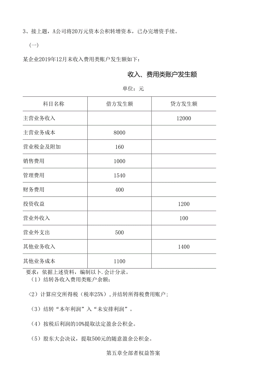 会计学所有者权益习题答案.docx_第3页