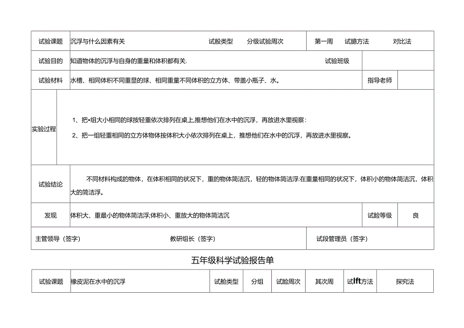 五年级下册科学素材实验报告单 教科版.docx_第2页