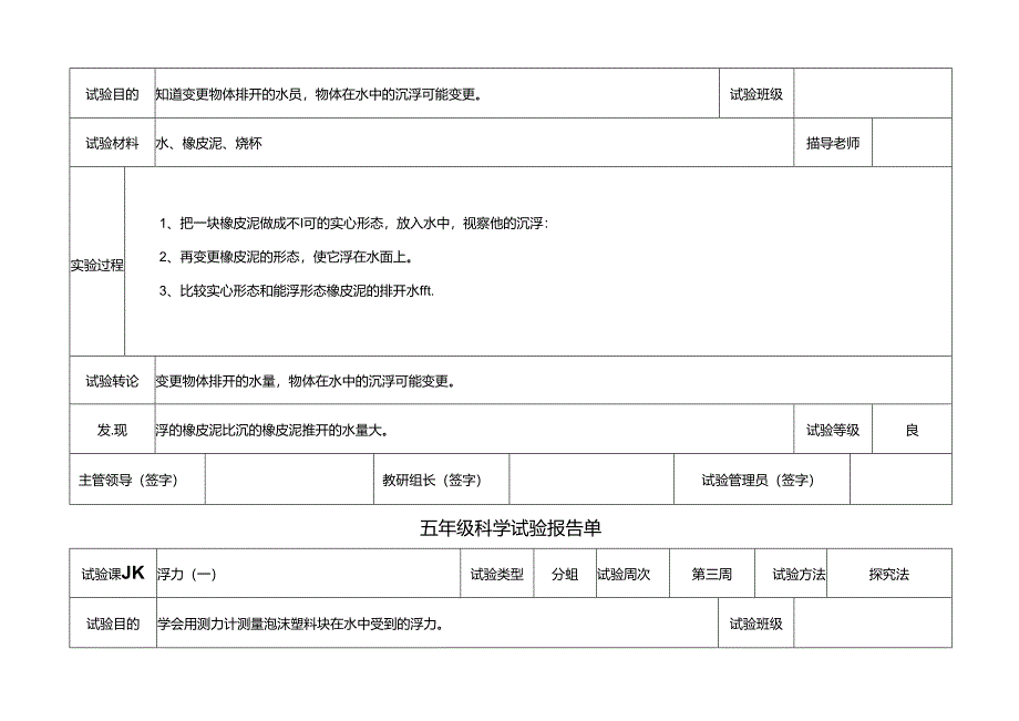 五年级下册科学素材实验报告单 教科版.docx_第3页