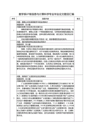信息与计算科学毕业论文题目.docx