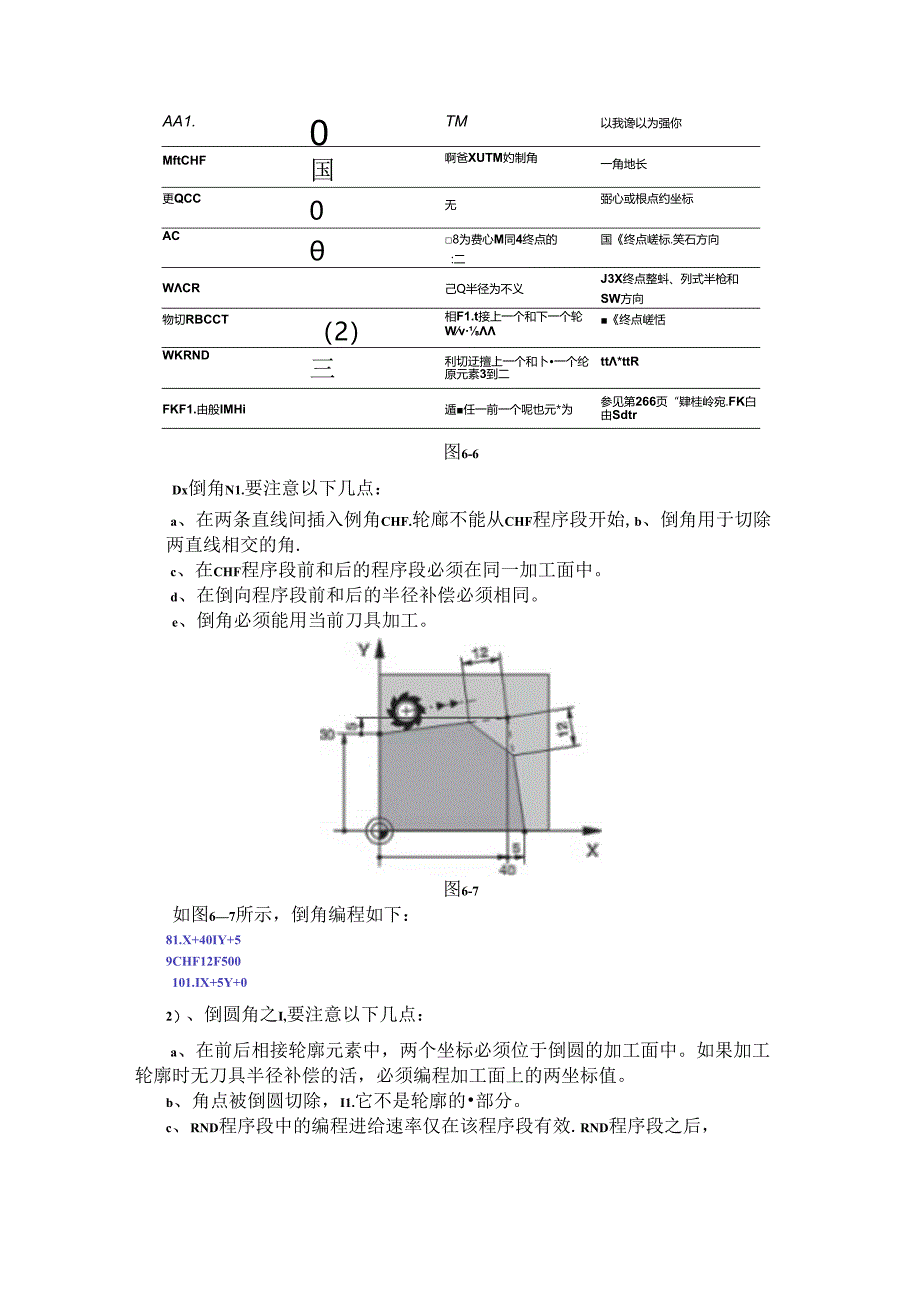 6程序管理及手工编程)第一稿.docx_第3页