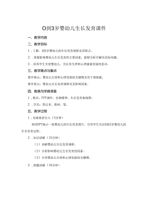0到3岁婴幼儿生长发育课件.docx