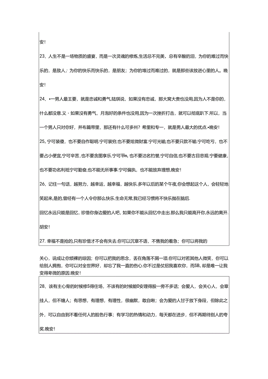 2024年年简单的晚安问候语语录合集82条.docx_第3页