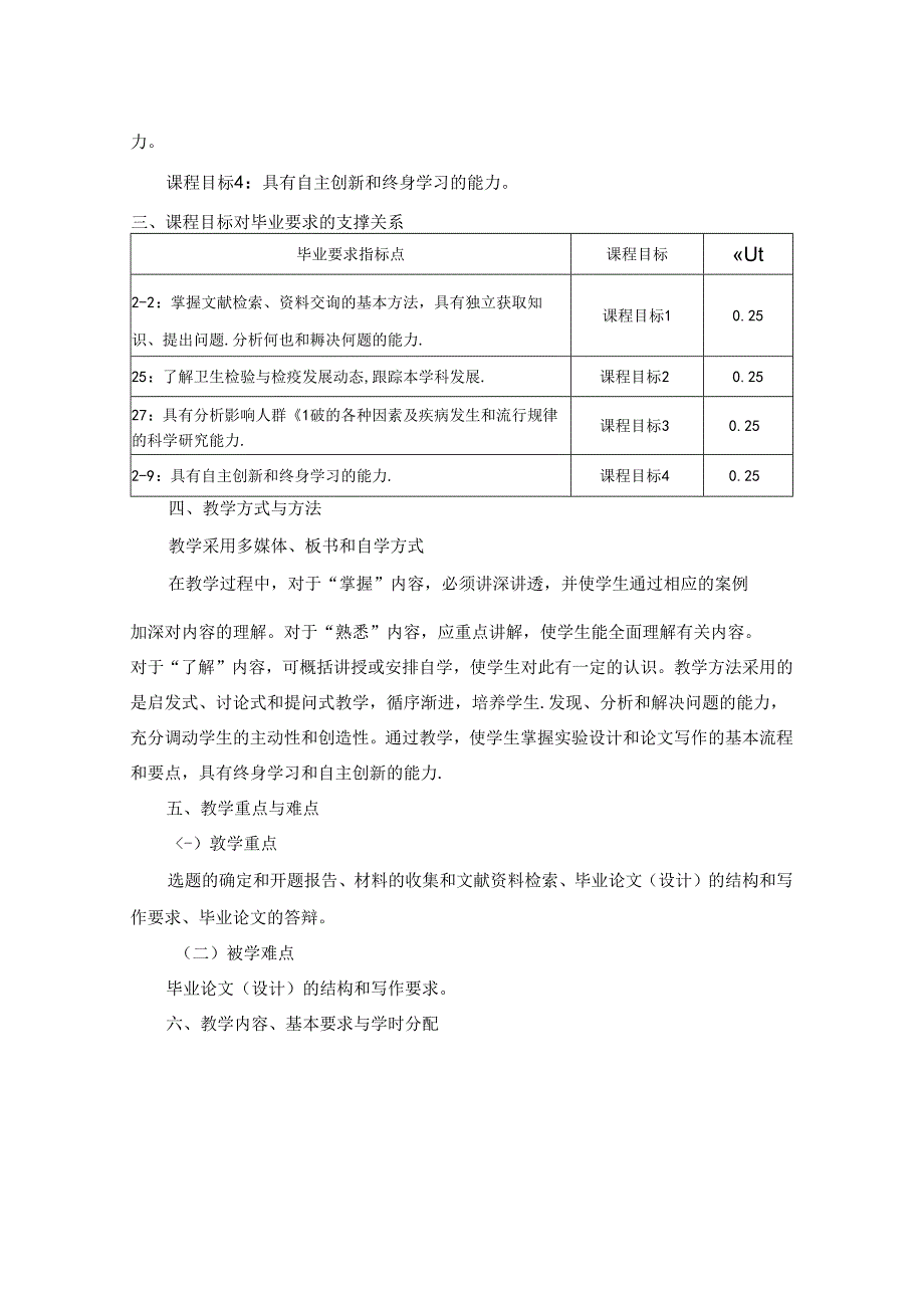 2123S02018-实验设计及论文写作-2023版人才培养方案课程教学大纲J21公共卫生学院 2023版人才培养方案课程教学大纲.docx_第2页