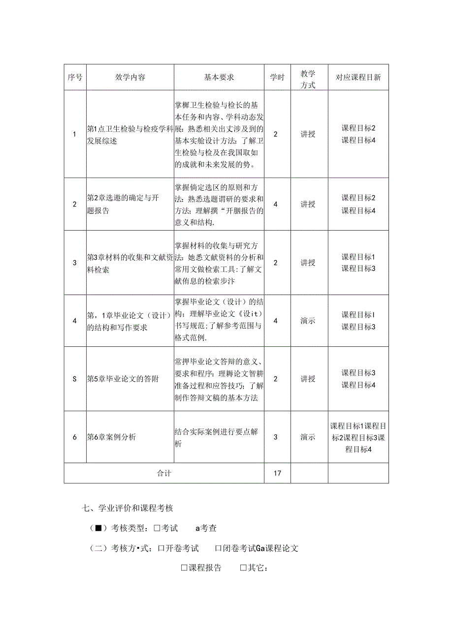 2123S02018-实验设计及论文写作-2023版人才培养方案课程教学大纲J21公共卫生学院 2023版人才培养方案课程教学大纲.docx_第3页