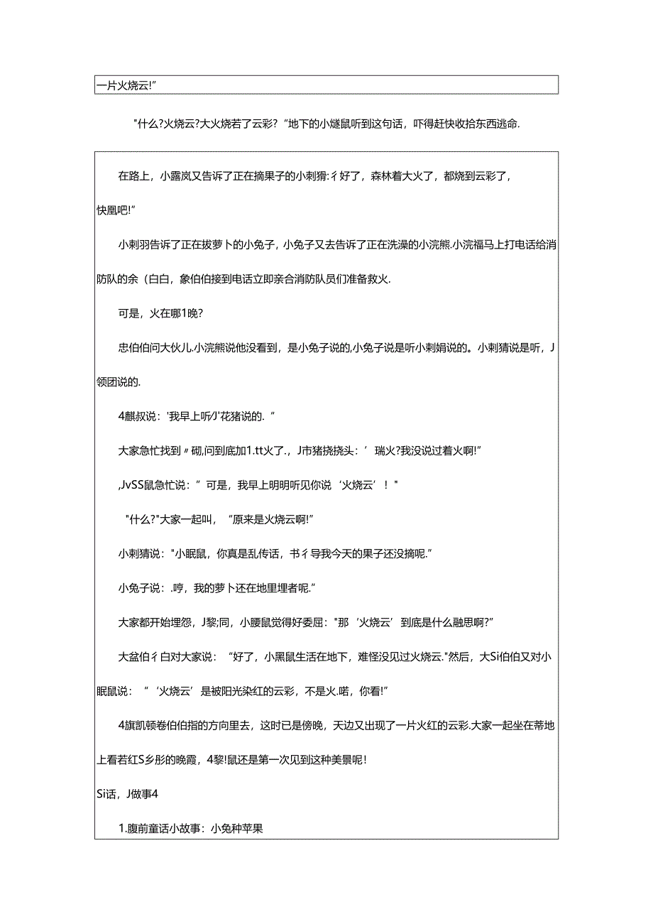 2024年童话小故事(篇).docx_第3页