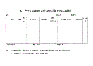 2017年节日送温暖帮扶慰问备选对象（学校工会推荐）.docx