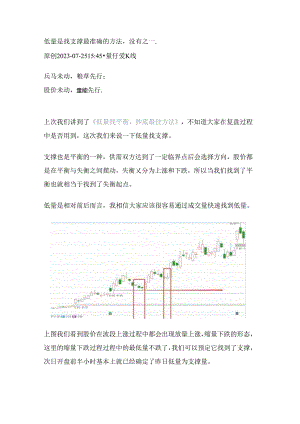 低量是找支撑最准确的方法没有之一.docx