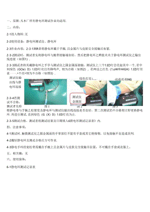 OVX040.静电环测试操作规范书.docx