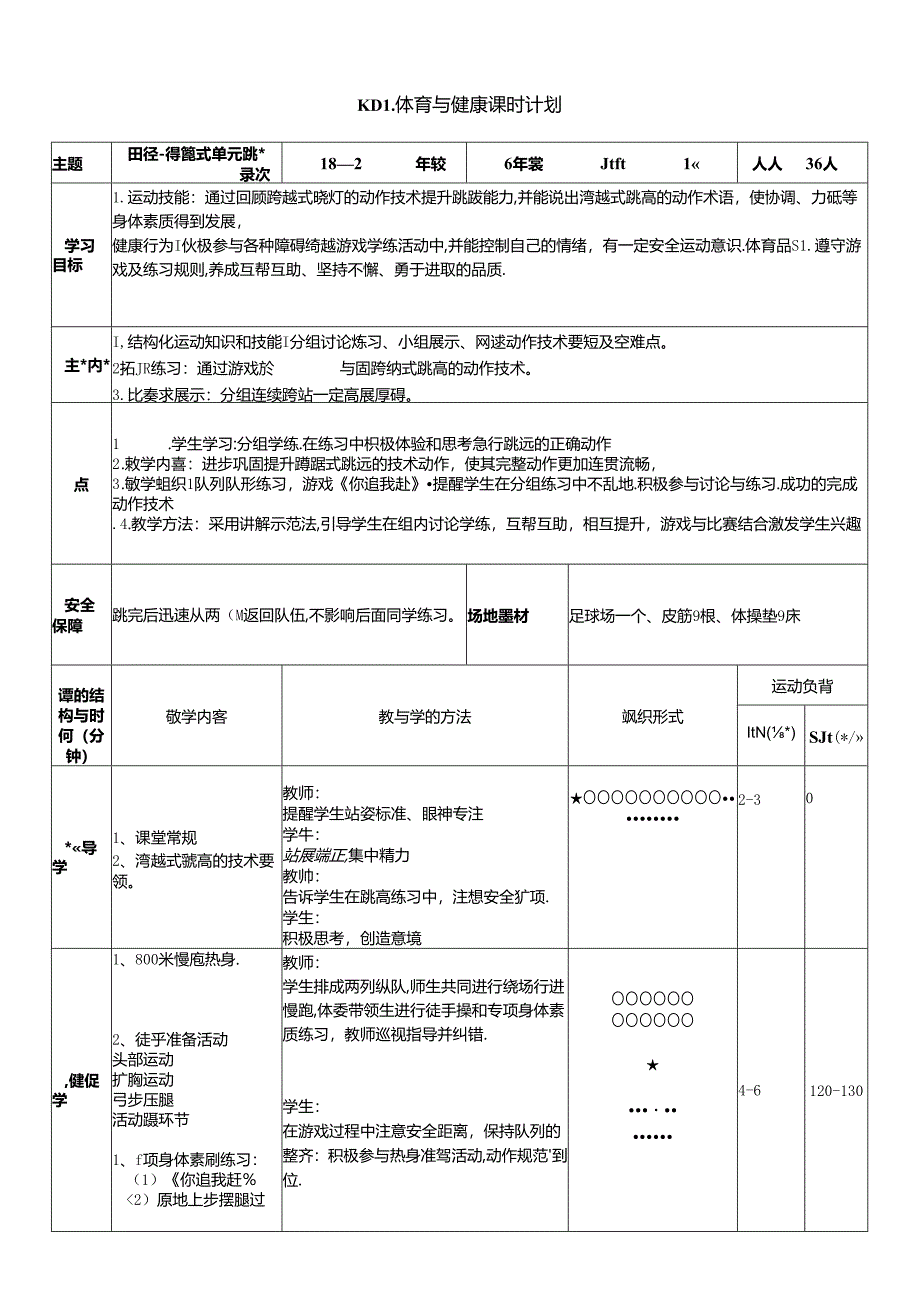 体育6年级 2田径-跨越式跳高 大单元课时教案.docx_第1页