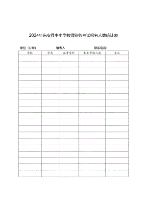 2024年东安县中小学教师业务考试报名人数统计表.docx