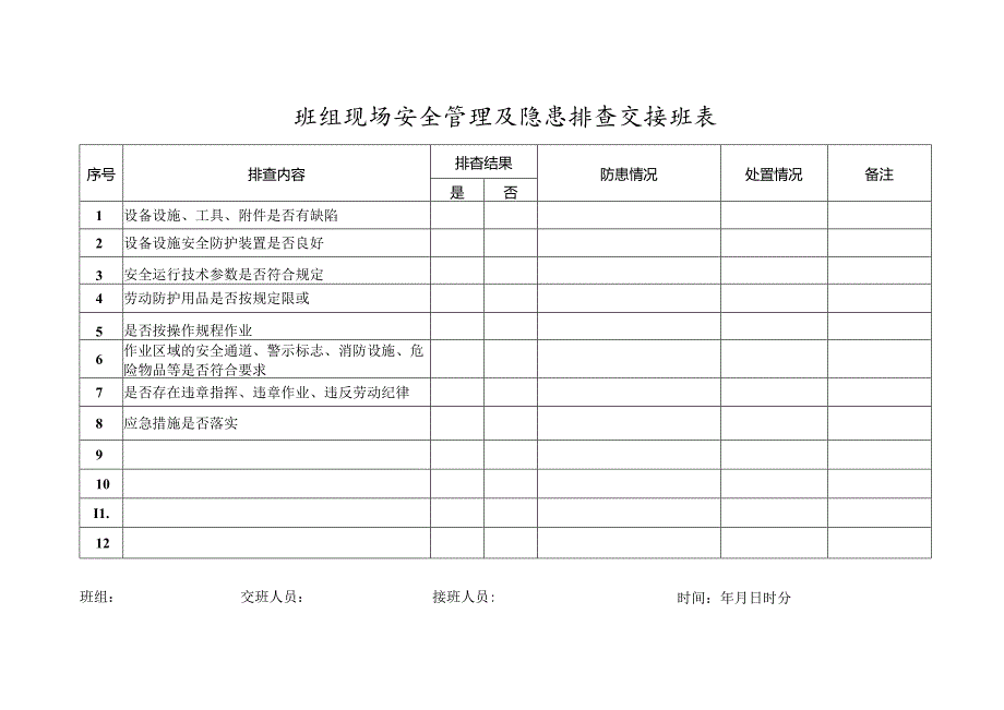 013. 安全值班台账.docx_第3页