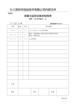 CR-MP38 测量与监控设备控制程序20230616.docx
