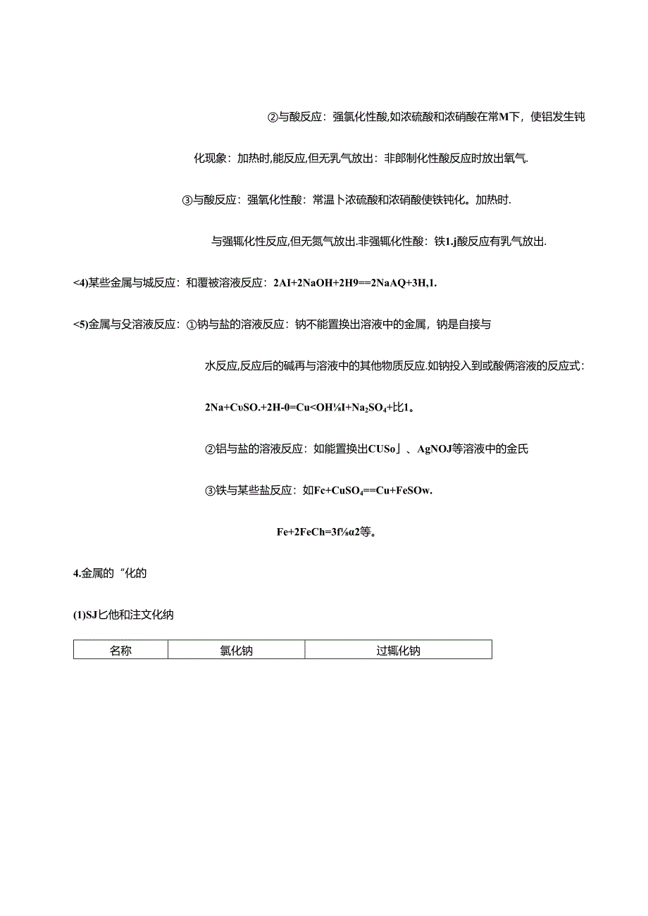 2024年金属及其化合物知识点汇总.docx_第2页