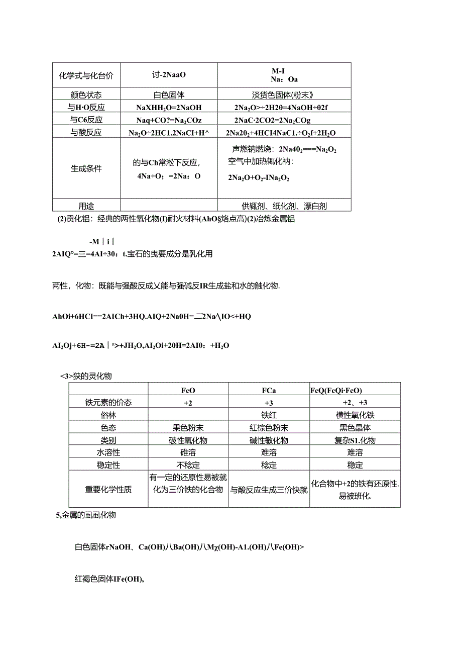 2024年金属及其化合物知识点汇总.docx_第3页