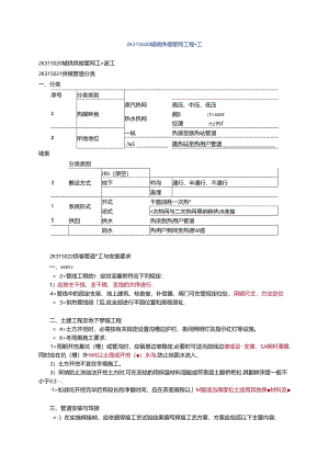 2024年二建市政课程5021分析.docx
