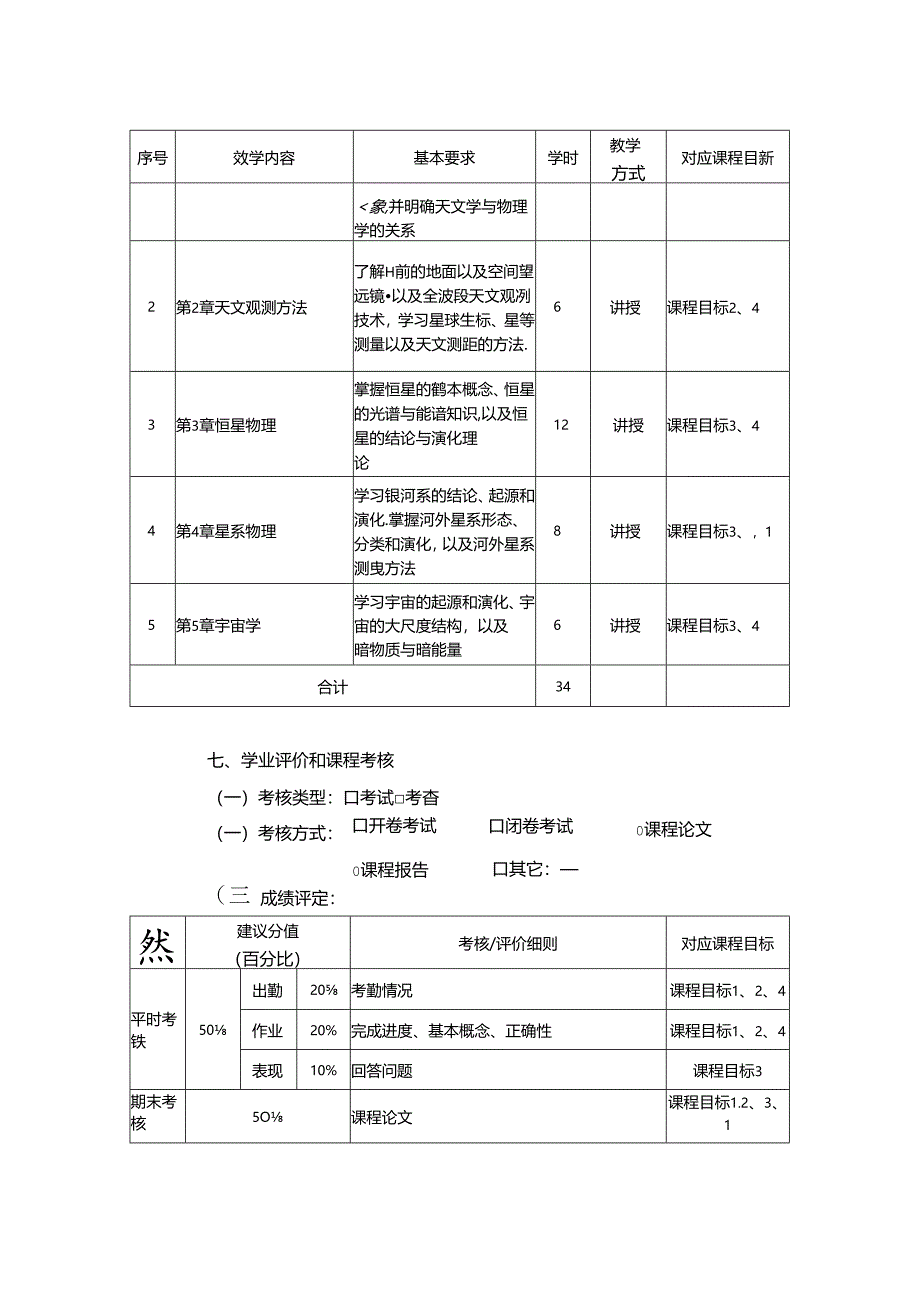 1023D00024-天文学导论-2023版人才培养方案教学大纲.docx_第3页