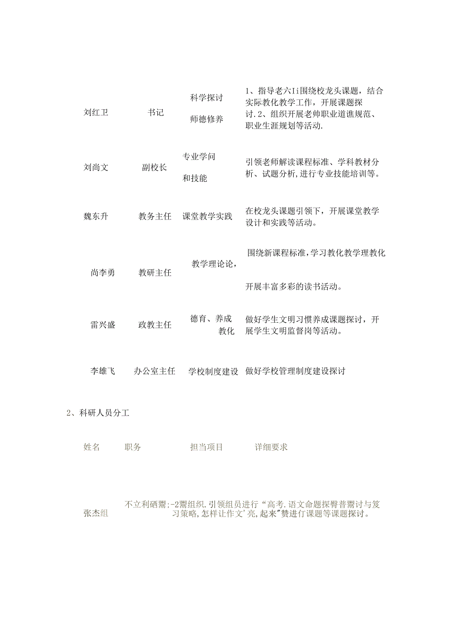 佳县中学校本教研五年规划-图文(精).docx_第2页