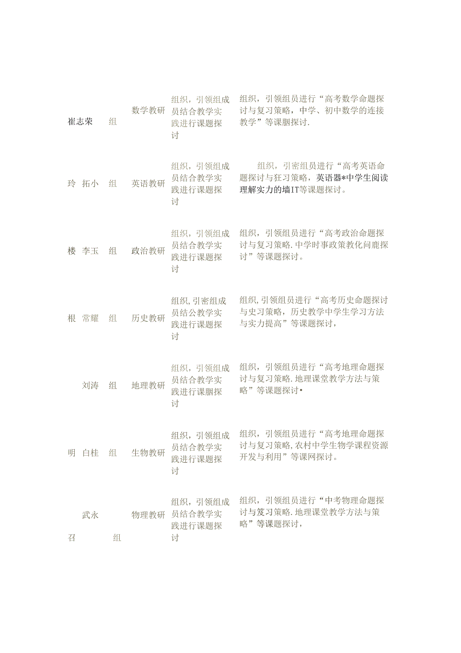 佳县中学校本教研五年规划-图文(精).docx_第3页