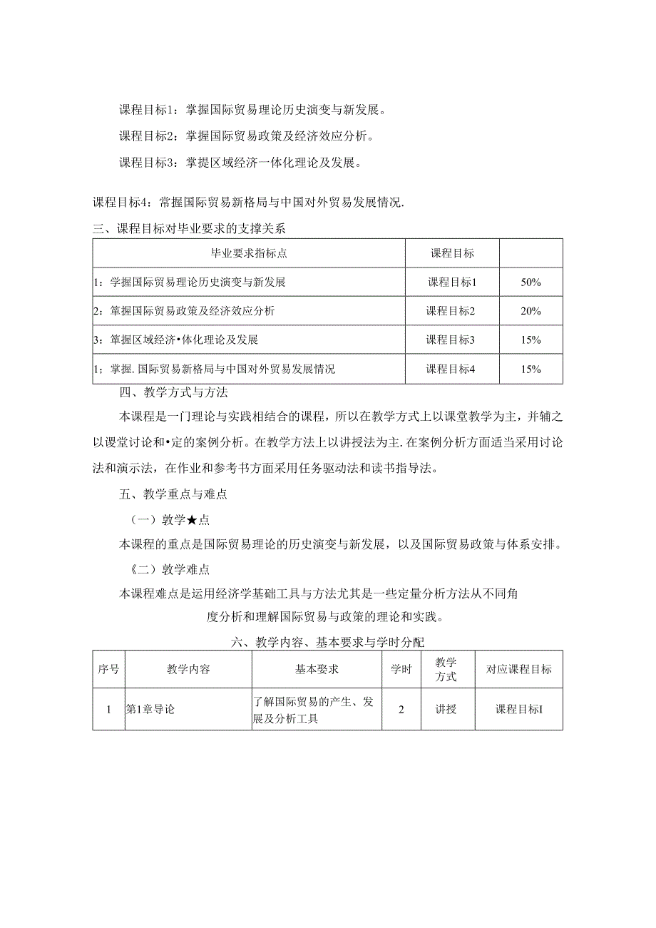 0323S02007-国际贸易学-2023版人才培养方案教学大纲.docx_第2页