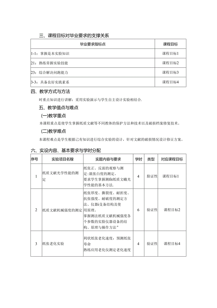 0423S05028-文献保护与修复实验-2023版人才培养方案课程教学大纲纲.docx_第2页
