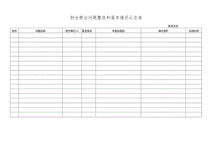 例会提出问题整改和落实情况汇总表.docx