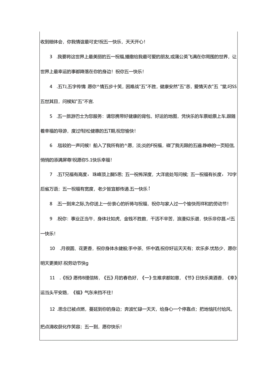 2024年五一劳动节的祝福语篇.docx_第3页
