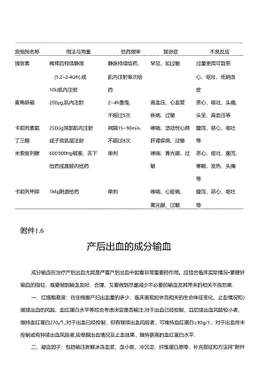 产后出血防治专项行动方案.docx