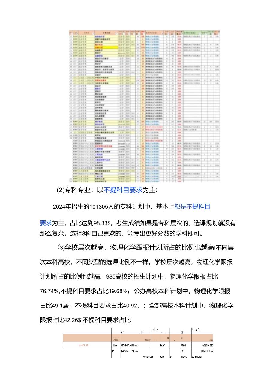 2025-2027三届选课形势分析及学生选课建议.docx_第3页