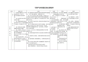 Loading... -- 稻壳阅读器(276).docx