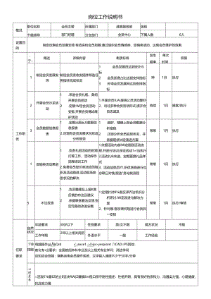 会员团购组岗位工作说明书.docx