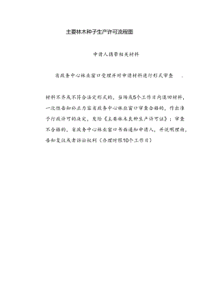 主要林木种子生产许可流程图.docx