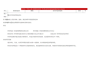 1.1《我们知道的植物》表格式教学设计 2024一年级上册科学教科版.docx