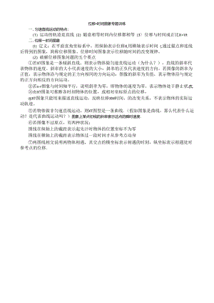 位移时间图像.docx