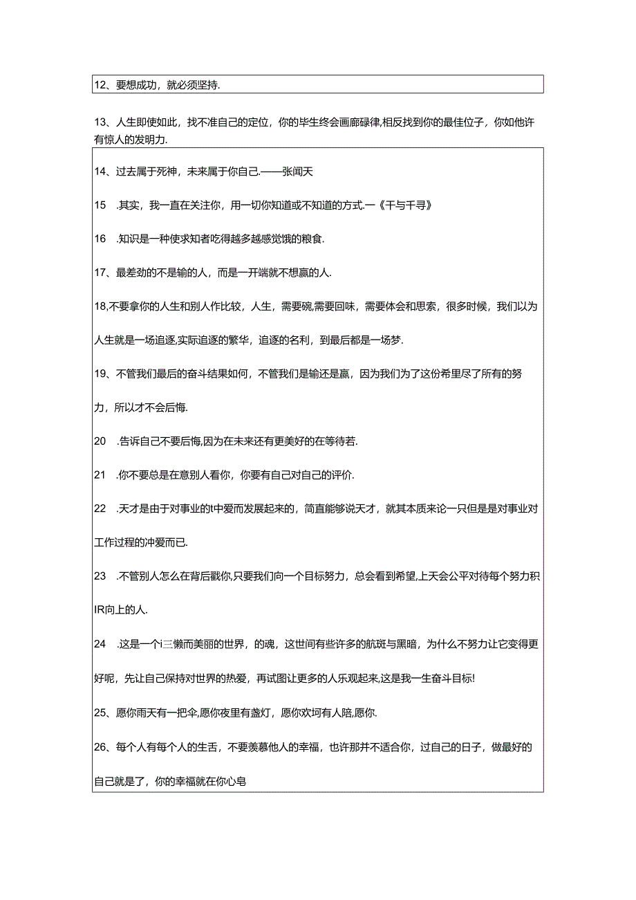2024年年励志名言警句合集89条.docx_第2页