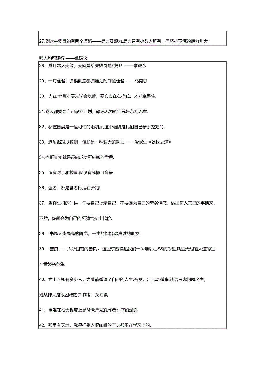 2024年年励志名言警句合集89条.docx_第3页