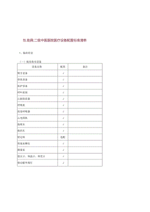 二级中医医院医疗设备配置标准.docx