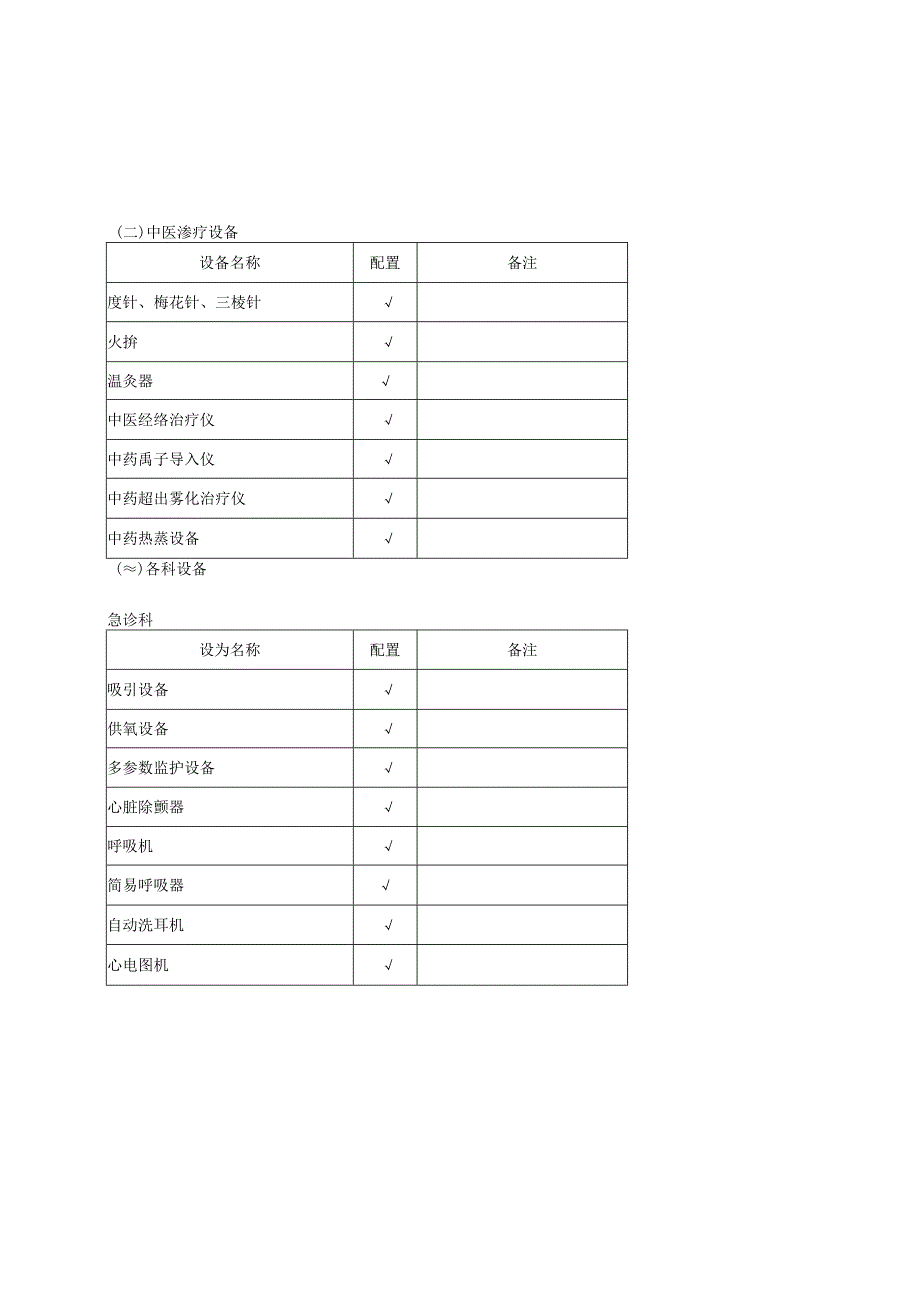 二级中医医院医疗设备配置标准.docx_第2页