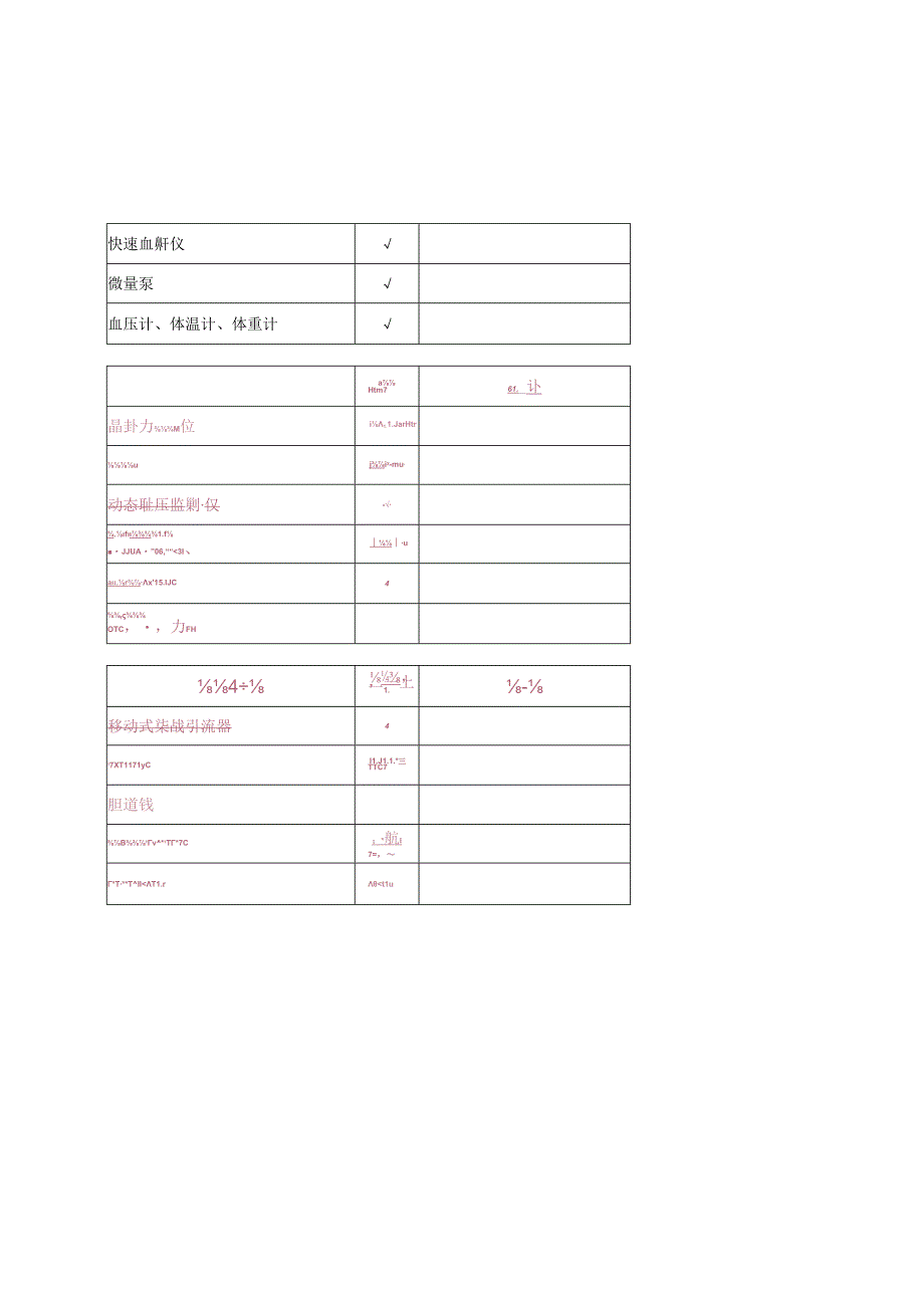 二级中医医院医疗设备配置标准.docx_第3页